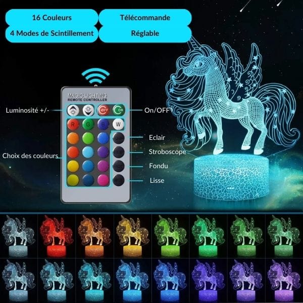 Vue rapprochée de la veilleuse licorne en mode multicolore