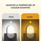 Veilleuse LED murale éteinte montrant son design compact