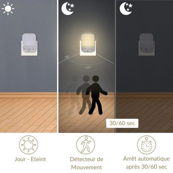 Veilleuse éteinte avec un fond de chambre d'enfant