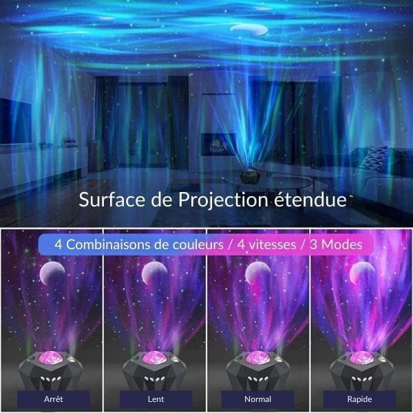 Veilleuse avec projection de ciel étoilé coloré