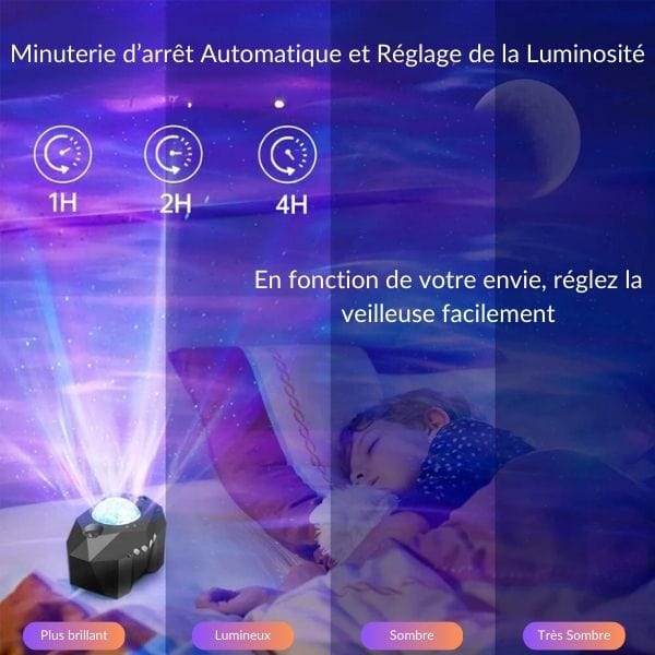 Projecteur montrant des étoiles et la lune