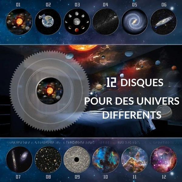 Gros plan sur la lentille du projecteur avec étoiles projetées