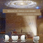 Vue latérale du projecteur montrant sa base et ses boutons