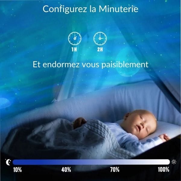 Vue rapprochée de la veilleuse avec lumière LED allumée
