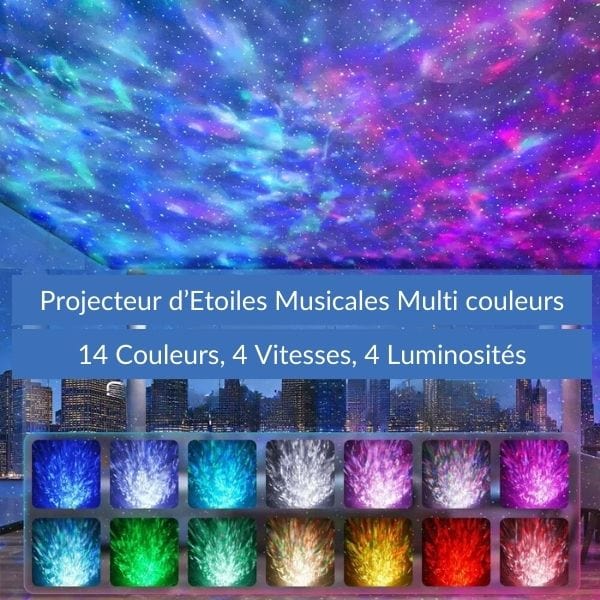 Projection de nébuleuses colorées sur un mur sombre